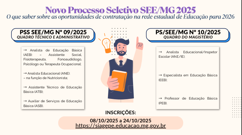 Novo Processo Seletivo SEE/MG 2025 – 09/2025 Quadro Técnico e Administrativo e 10/2025 Quadro de Magistério